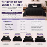 CozyLux Comforter Sets - 7 Pieces Bed in a Bag Set, Bedding Sets with All Season Quilted Comforter, Flat Sheet, Fitted Sheet, Pillowcases