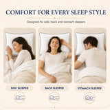 CozyLux Bed Pillows, Soft and Supportive 3D/7D Down Alternative Pillows for Sleeping, Luxury Hotel Quality Gusseted Bedding Pillows for Back, Stomach or Side Sleepers