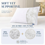 CozyLux Pillows Queen Size Set of 4, Hotel Style Woven Stripe Bed Pillow, 60% 7D Support Fiber + 40% 3D Soft Fiber, Machine Washable, Satin Piping, OEKO-TEX Certified, 18 x 28 Inches, White