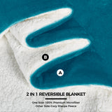 Sherpa Fleece Reversible Blanket